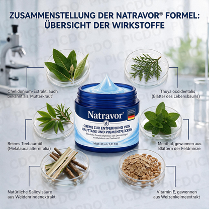 Natravor® 7-Tage-Pflegecreme für Hautanhängsel & Hautflecken (𝐒𝐜𝐡𝐦𝐞𝐫𝐳𝐟𝐫𝐞𝐢𝐞 𝐅𝐨𝐫𝐦𝐞𝐥 – 𝐨𝐡𝐧𝐞 𝐍𝐚𝐫𝐛𝐞𝐧)