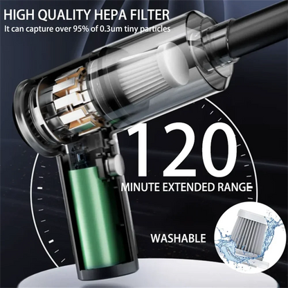 Portable Cordless Handheld Car Vacuum Cleaner Dual Use Blowing & Suction with Multi-Nozzles for Car Home Pet Office