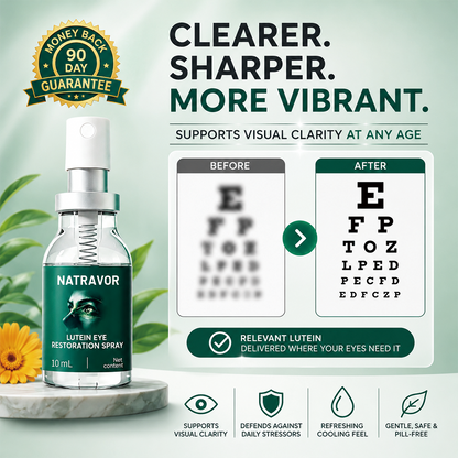 Lutein Eye Care Spray — 10-Second Daily Routine